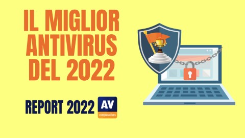 Il miglior Antivirus del 2022 - Il confronto secondo AV-Comparatives